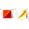 Figure 20