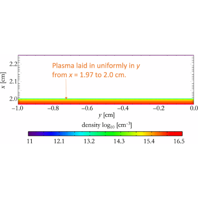 Figure 7