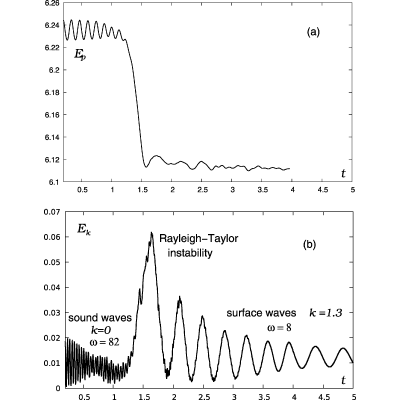 Figure 18