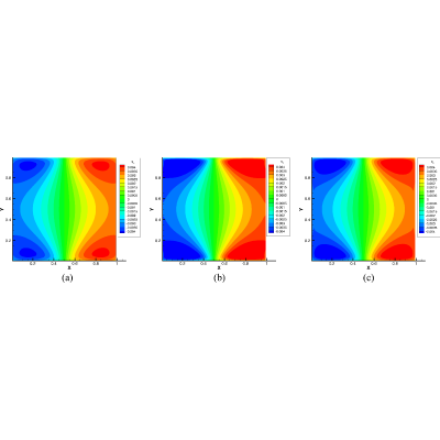 Figure 15