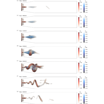 Figure 17