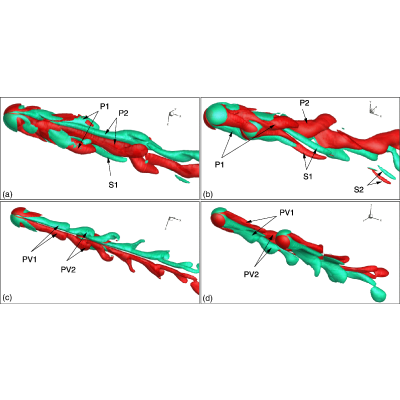 Figure 20