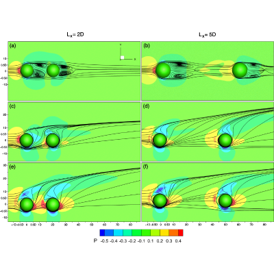 Figure 18