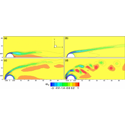 Figure 16