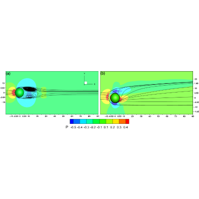 Figure 26