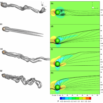Figure 15