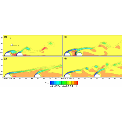 Figure 19