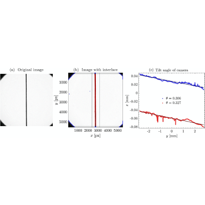 Figure 16