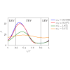 Figure 24