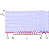 Figure 26