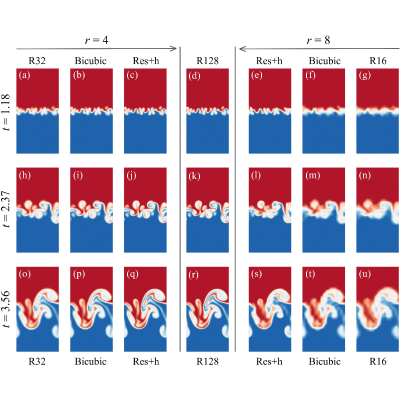 Figure 10