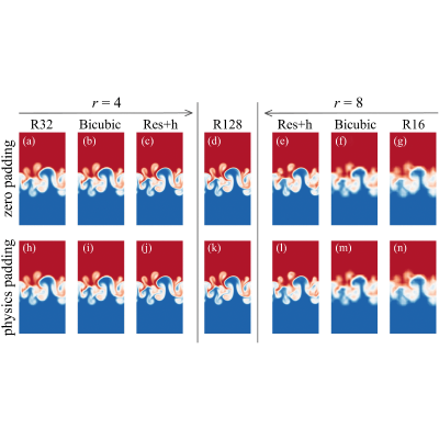 Figure 21