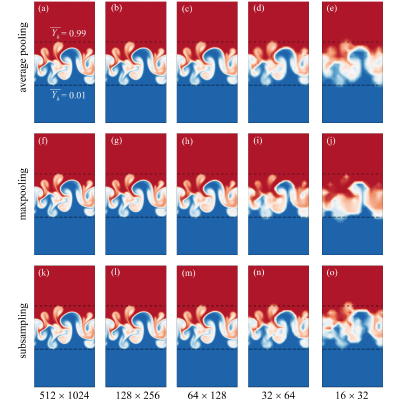 Figure 19