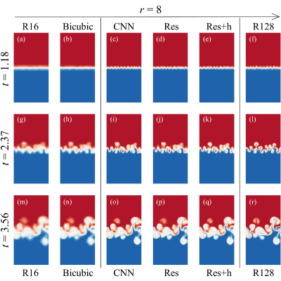 Figure 13