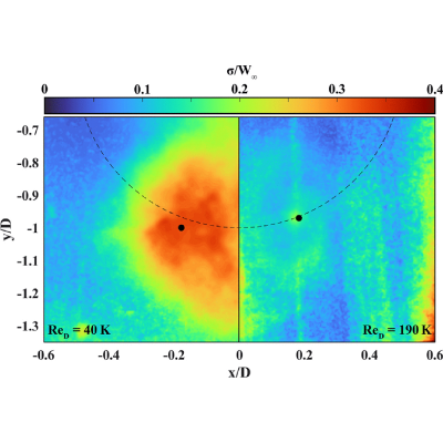 Figure 13