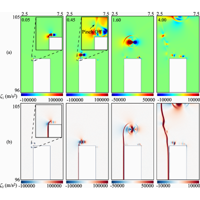 Figure 12
