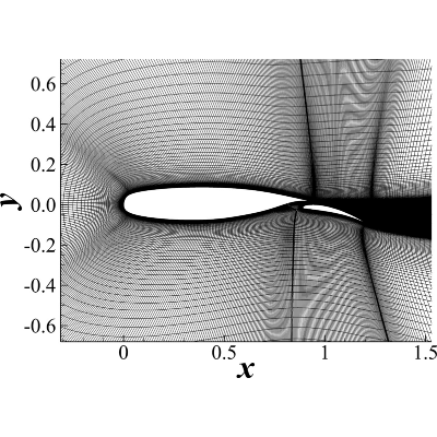 Figure 14