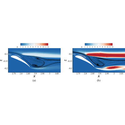 Figure 41