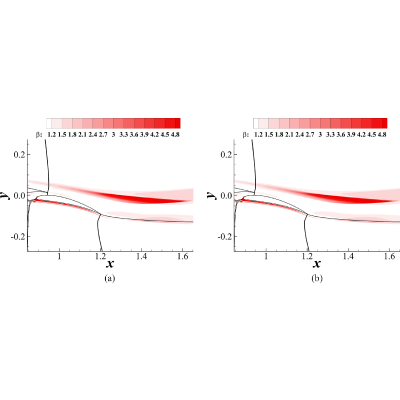 Figure 16
