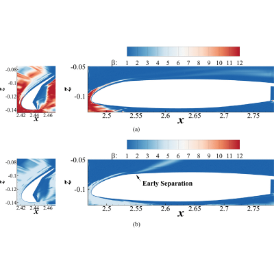Figure 37