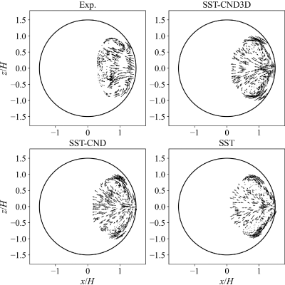 Figure 29