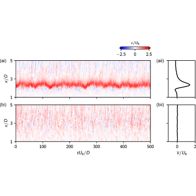 Figure 25