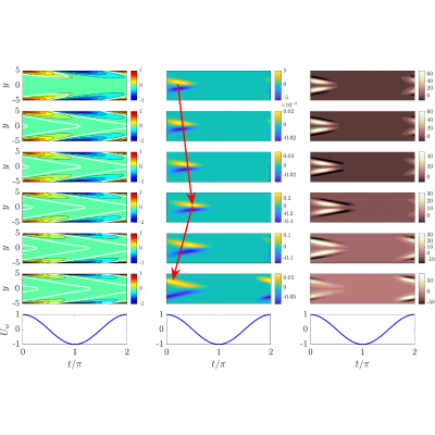 Figure 12