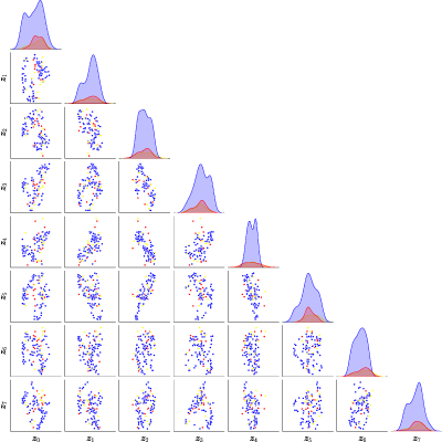 Figure 16