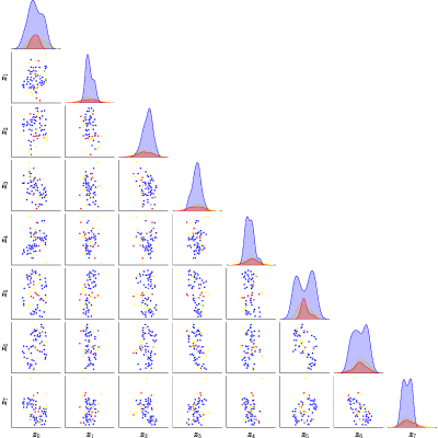 Figure 17