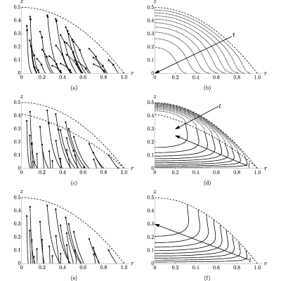 Figure 20
