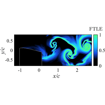 Figure 11