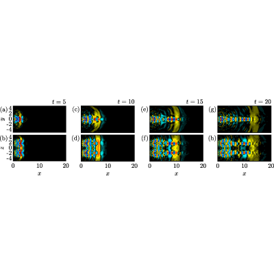 Figure 13