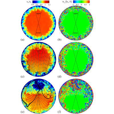 Figure 25