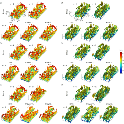 Figure 11