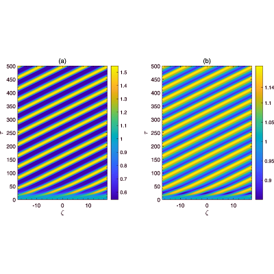 Figure 23