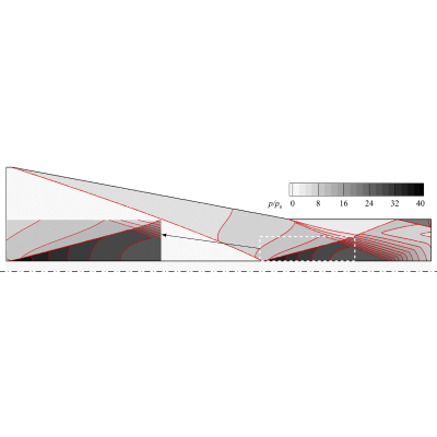 Figure 14