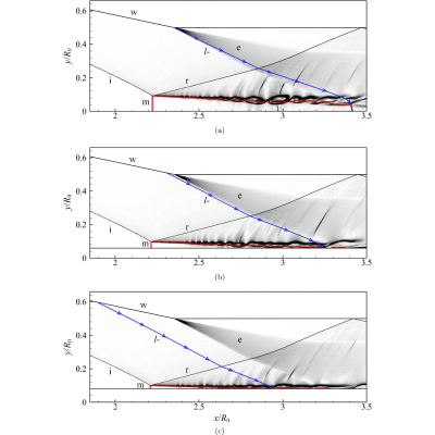 Figure 17