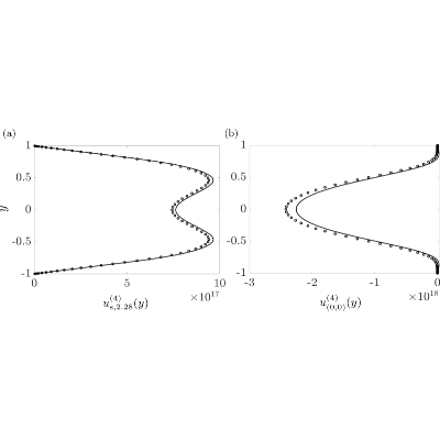 Figure 26