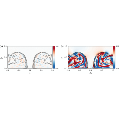 Figure 16