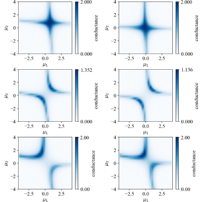 Figure 16